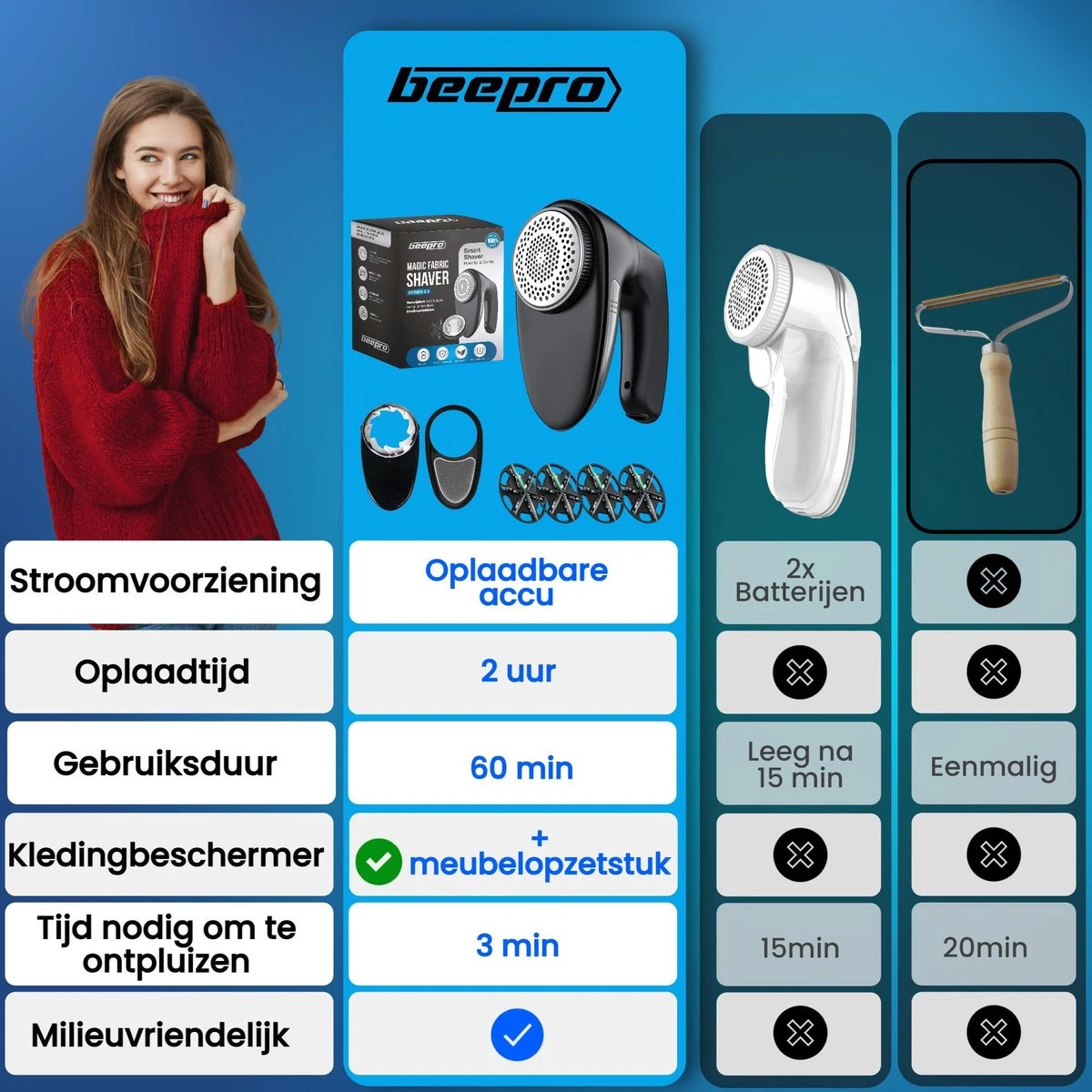 Beepro® Elektrische Pluizenverwijderaar - Ontpluizer - Draadloos En Oplaadbaar - Zwart - Afbeelding 13