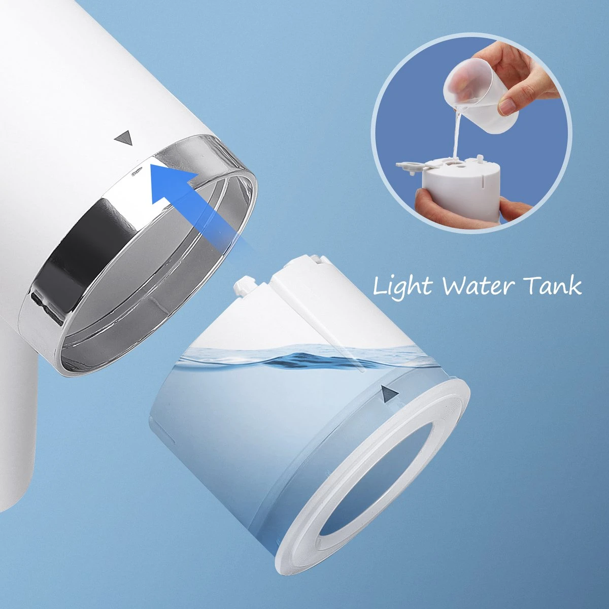 Aigostar Tiny 31RSM - Kledingstomer - Handstomer - 1200W - Wit - Afbeelding 3