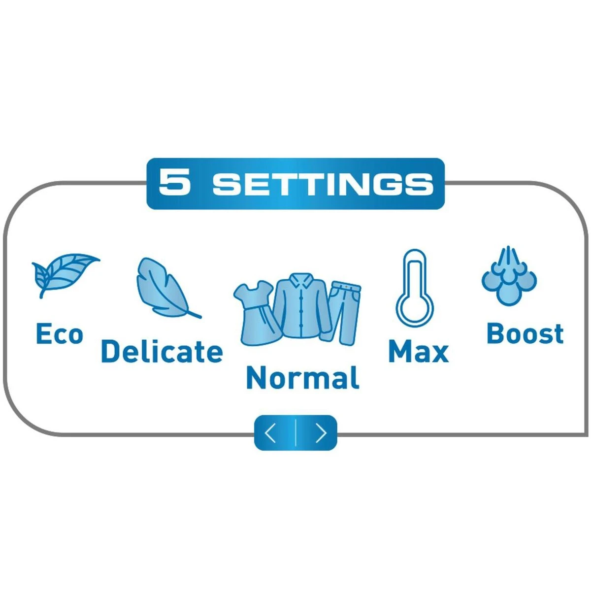 Tefal Pro Express Care GV9560 - Stoomgenerator - Afbeelding 13