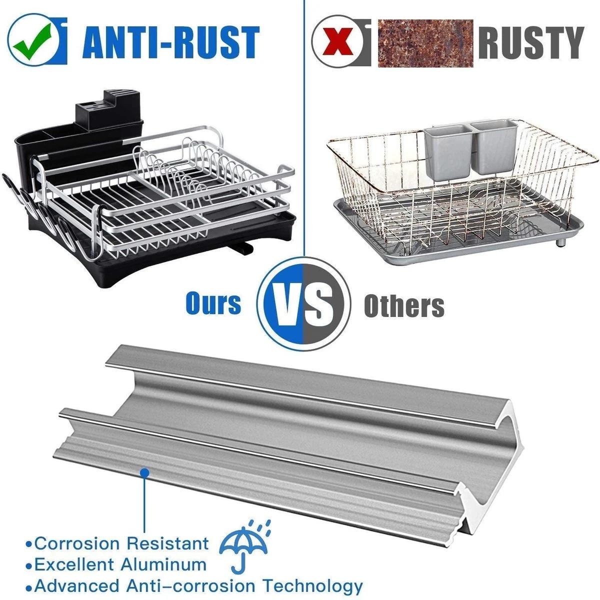 Doogo® Afdruiprek Met Bestekkorf En Lekbak Voor Keukenborden En Bestek Afdruiprek Met Draaibare Uitloop - Afbeelding 5