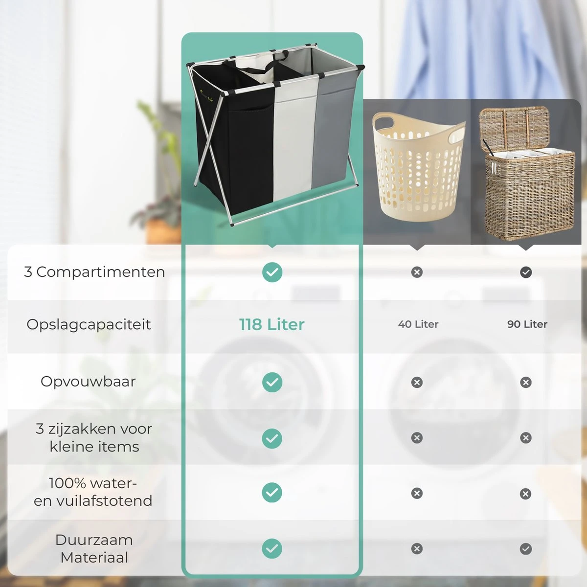 HAPPY LIFE – Wassorteerder – Stevige Grote Wasmand Met 3 Vakken – 118 L Opvouwbaar – Aluminium - Polyester - Afbeelding 9