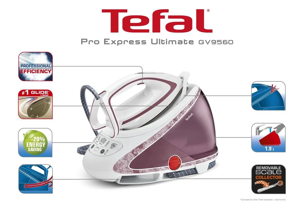 Tefal Pro Express Care GV9560 - Stoomgenerator - Afbeelding 14